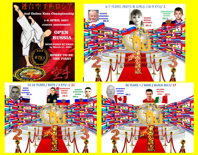 2-nd Online Championship (Kata) Open Russia (FRKJ)